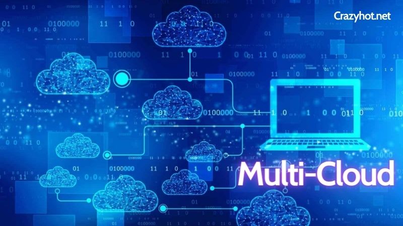 Types of Cloud Implementation: Multi-Cloud