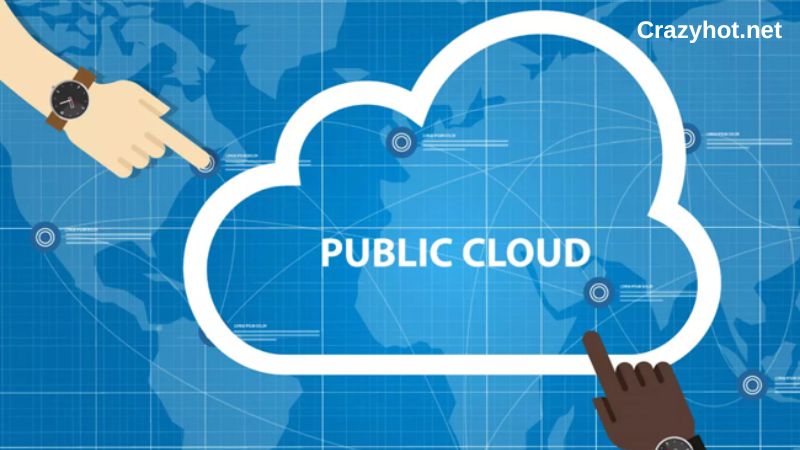 What are the Types of Cloud Computing Implementation? Public Cloud
